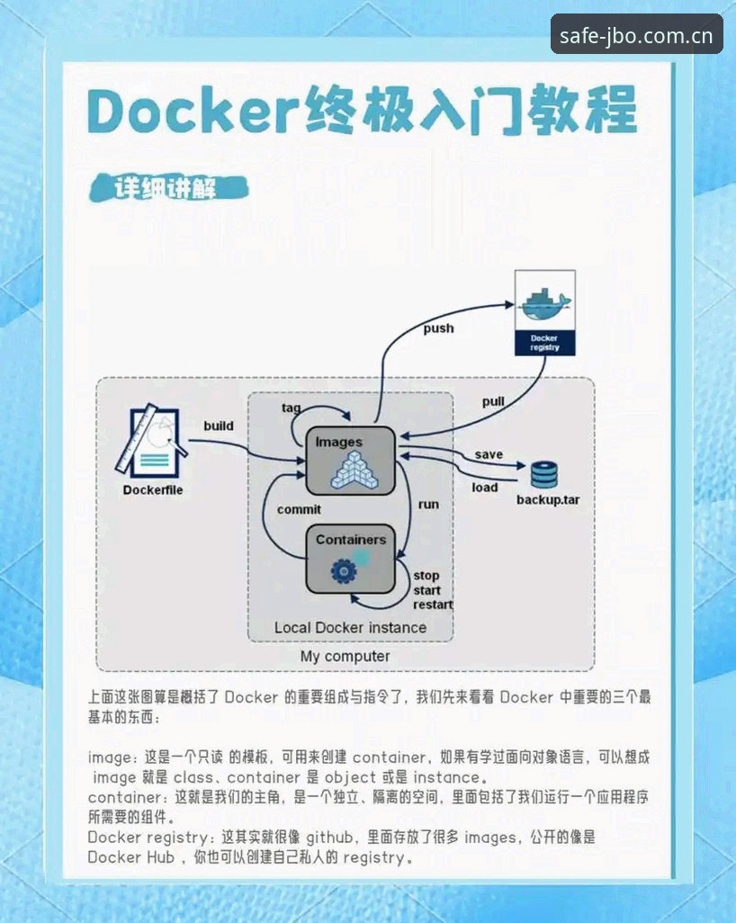 从零开始：JBO竞博官网安全直达与安装使用教程