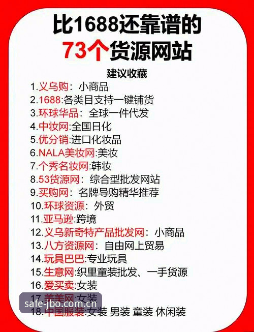 真假入口的终极对决：JBO官网怎么进？官方直达vs.仿冒站点的全面对比