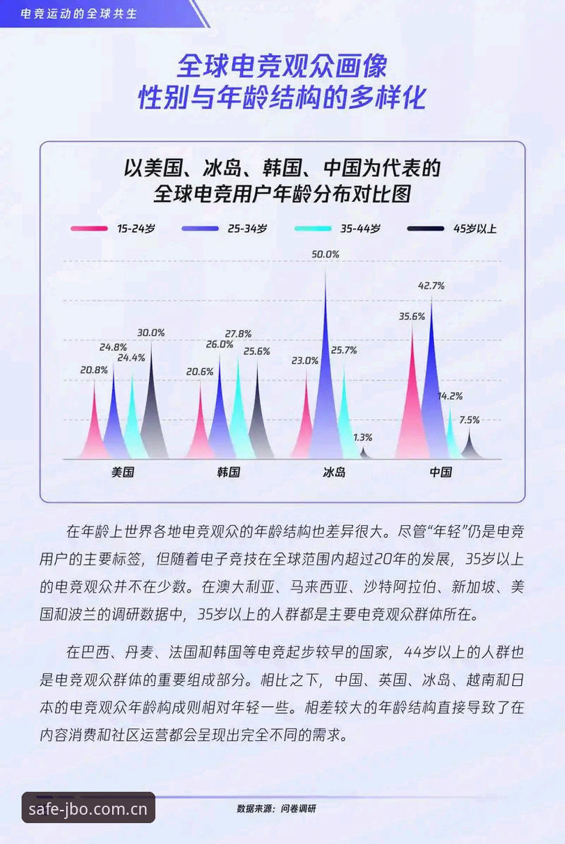 资深行业观察者分享：从球员深夜狂欢事件看顶级电竞平台的运营逻辑